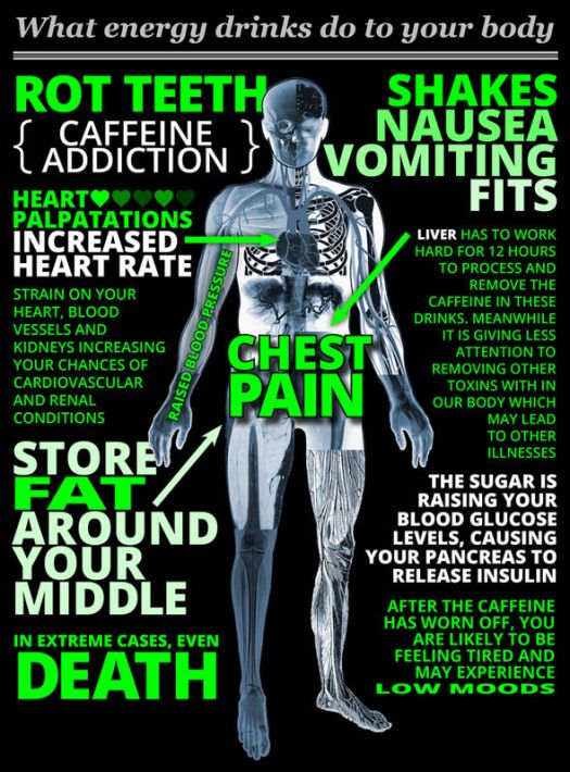 CAFFEINE energy drink side effects 2